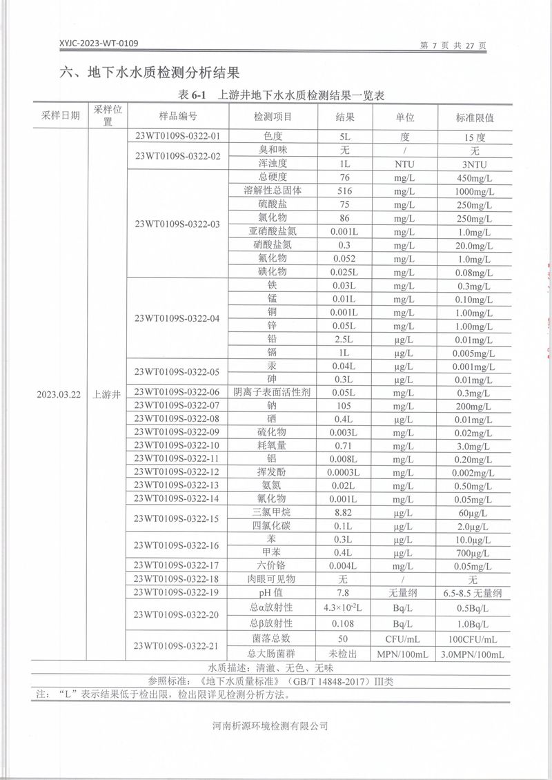 XYJC-2023-WT-0109新鄉海濱藥業有限公司(1)-09